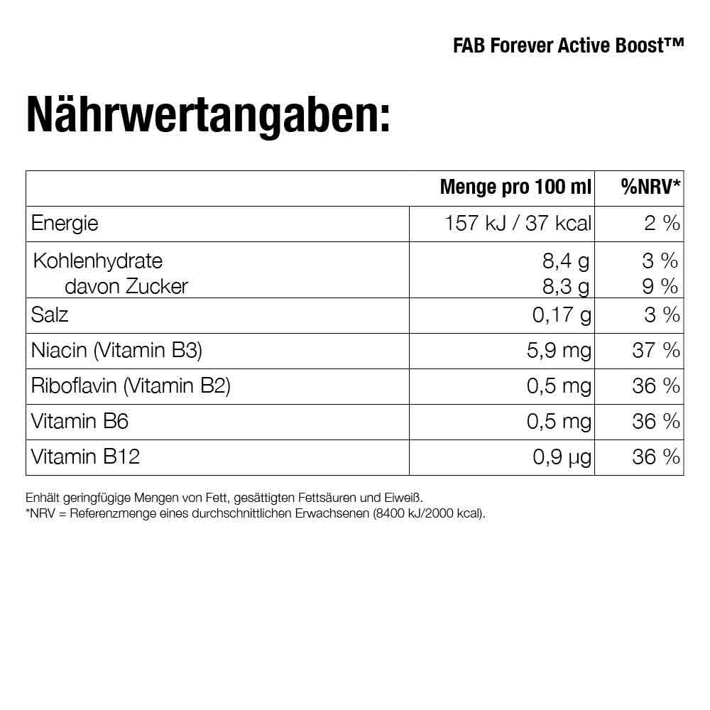 Forever Active Boost™